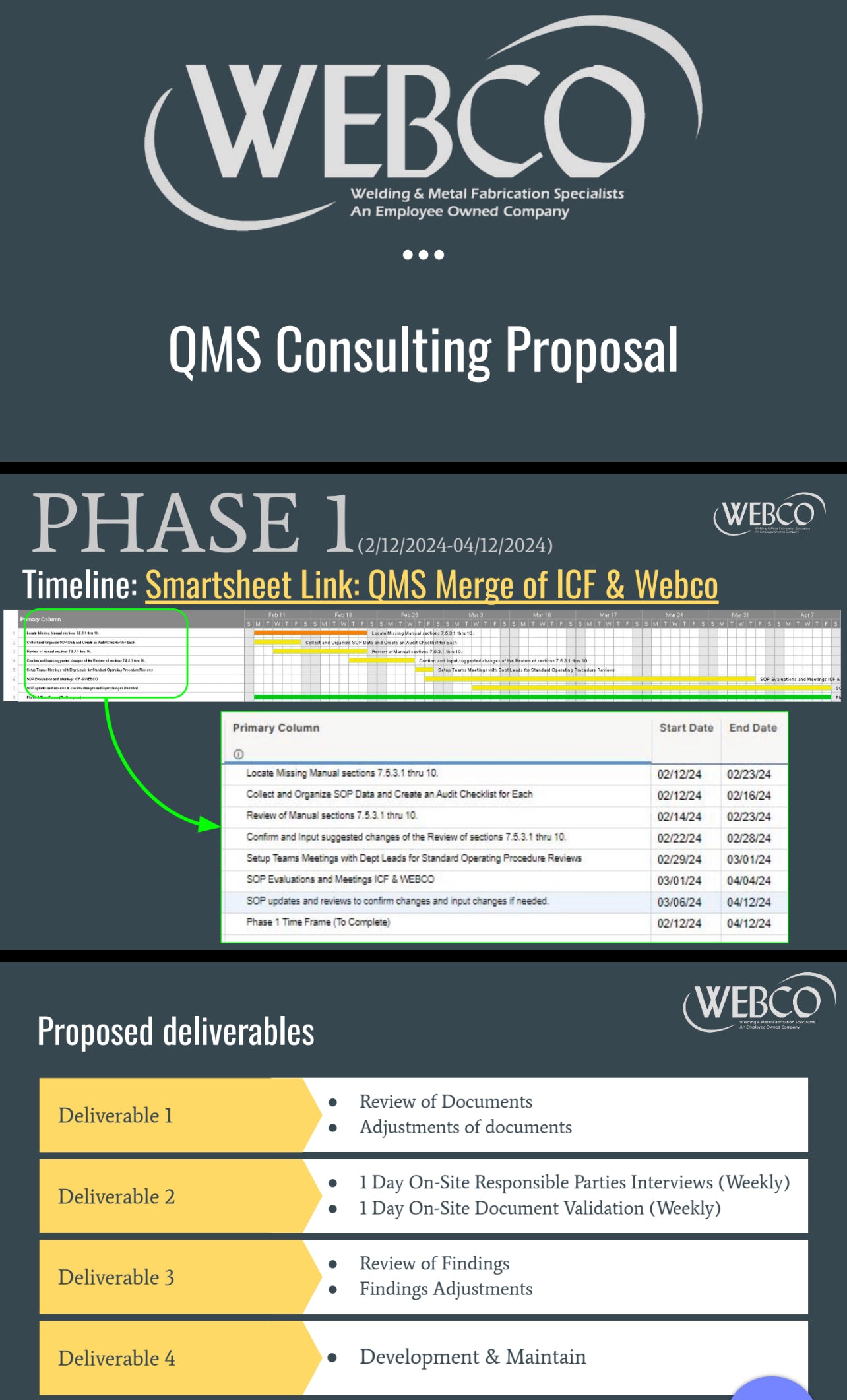 Webco Group Holdings QMS Consolidation